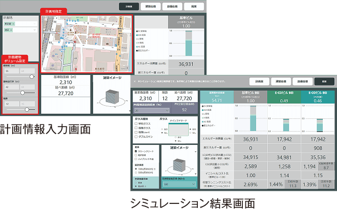 Plan information input screen Simulation results screen