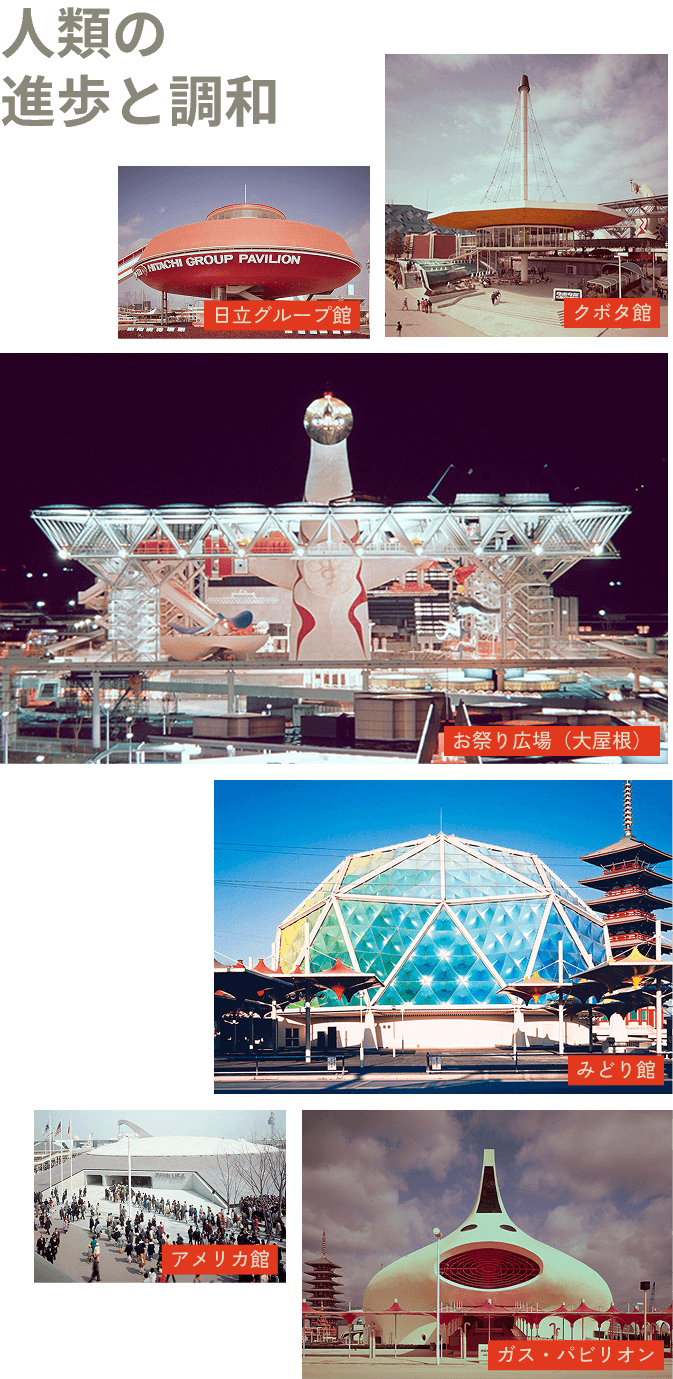人類の進歩と調和 日立グループ館 クボタ館 お祭り広場(大屋根) アメリカ館 ガス・パビリオン みどり館