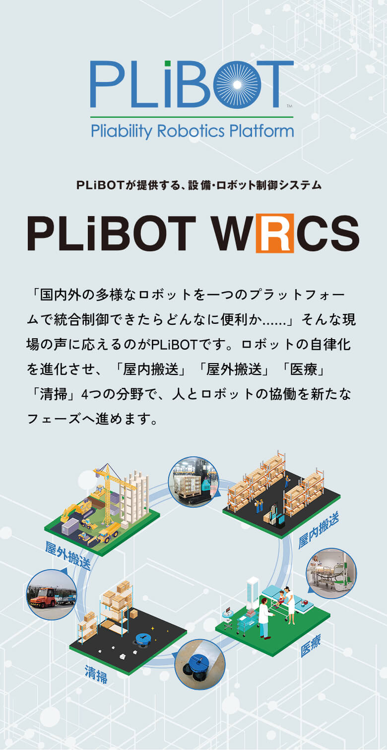 PLIBOT Pliability Robotics Platform