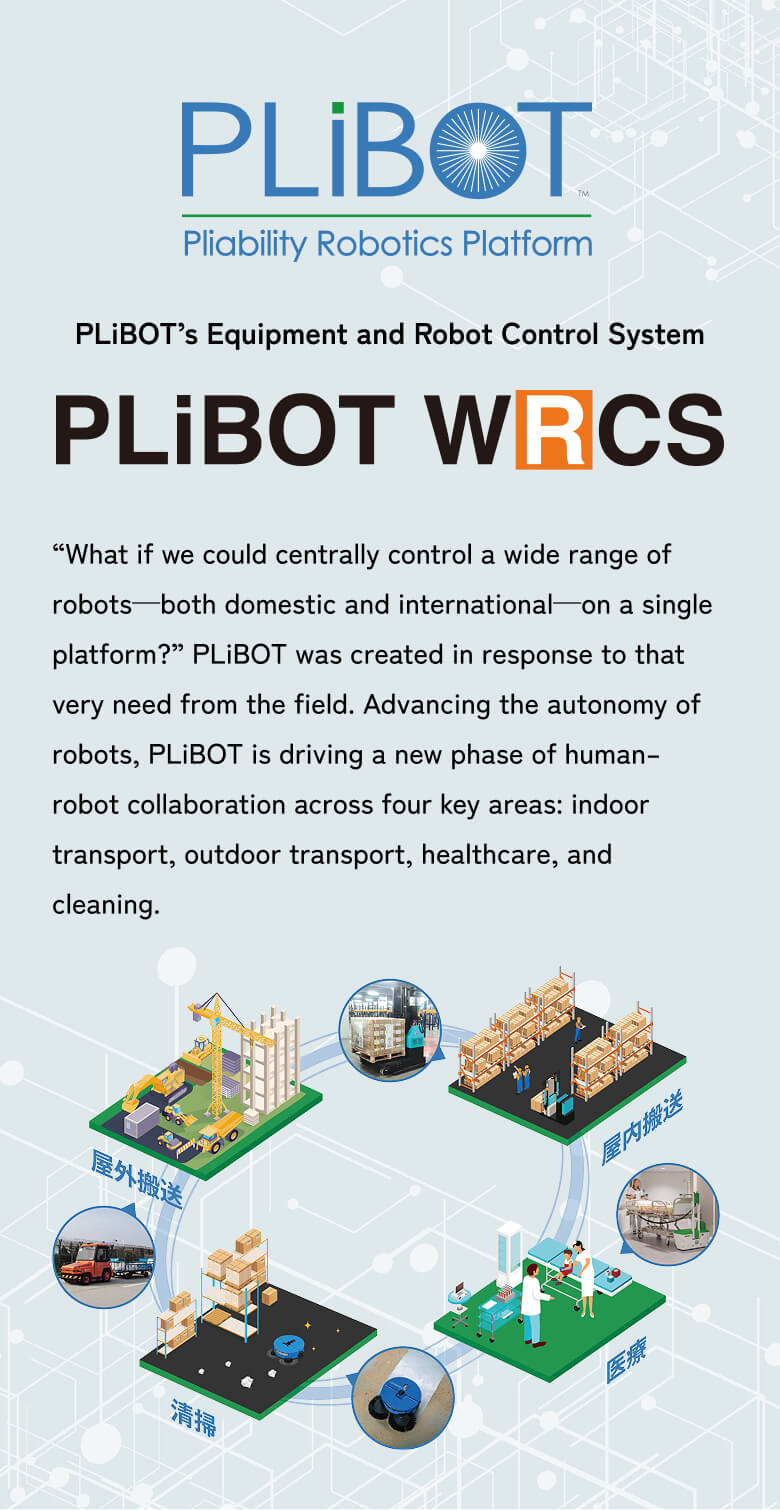 PLIBOT Pliability Robotics Platform